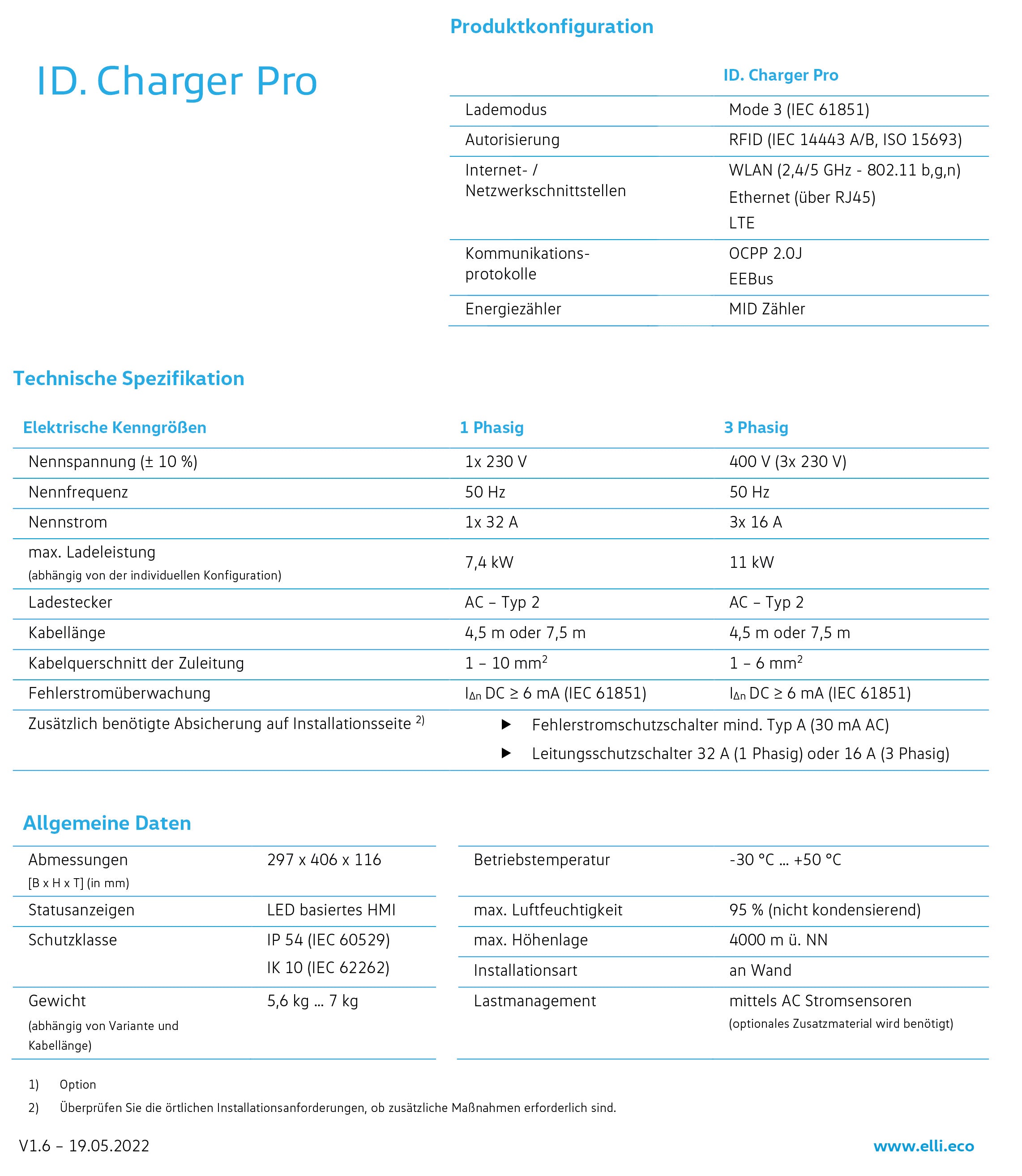 ID.Charger Pro | 7,5m Kabel | Mode 3 | bis zu 11kW
